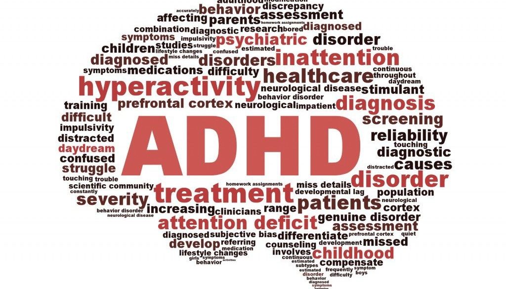 ADD_ADHD_Symptoms