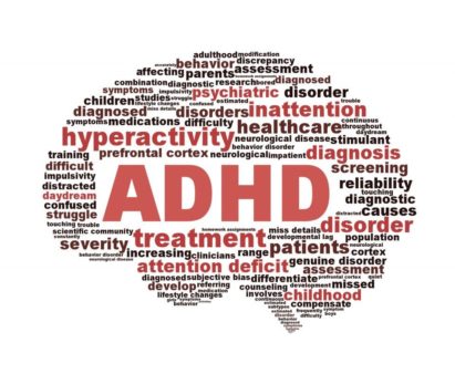 ADD_ADHD_Symptoms