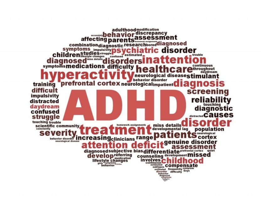 ADD_ADHD_Symptoms